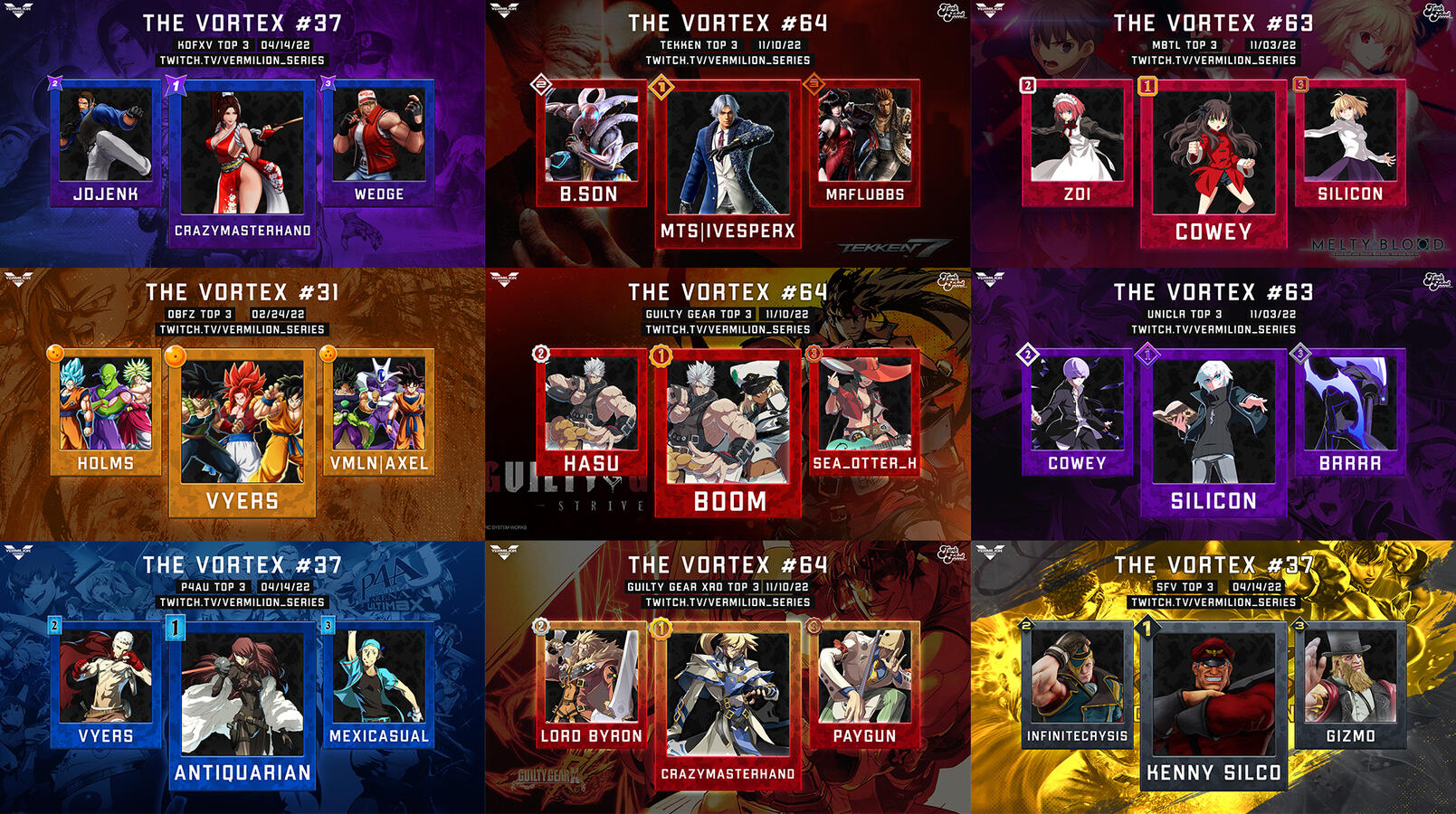 The Vortex Top 3 Templates